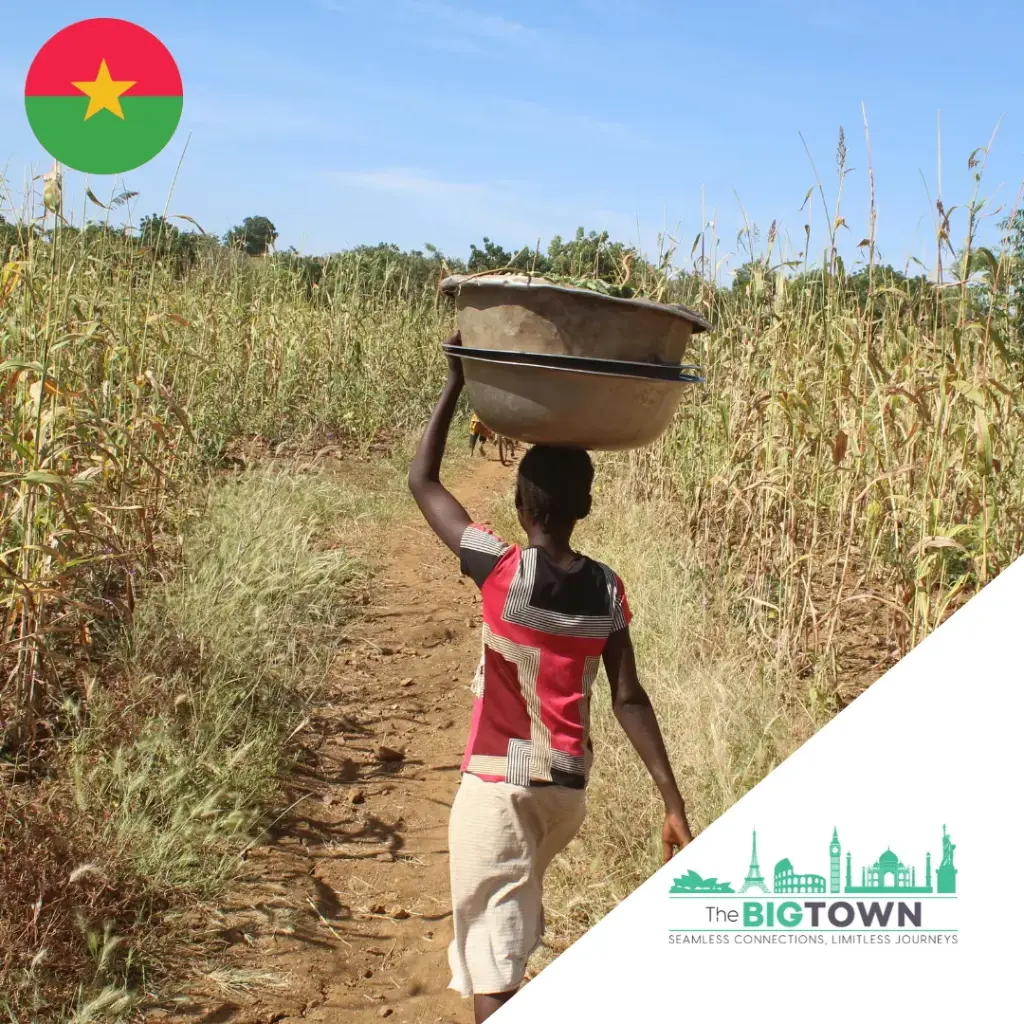 eSIM de données pour le Burkina Faso