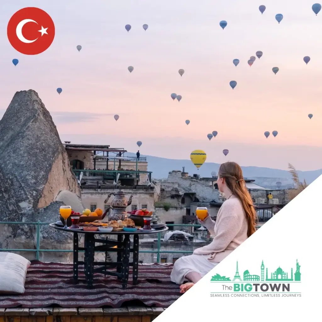 eSIM data for Turkey