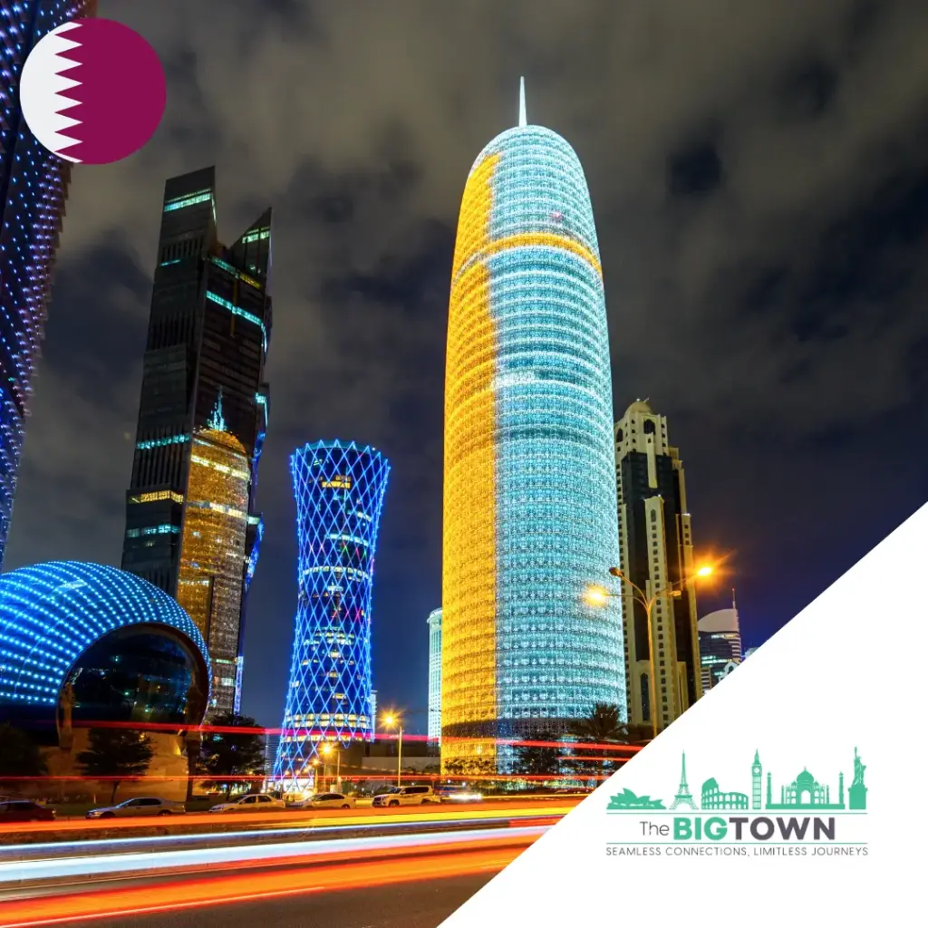 eSIM données pour le Qatar