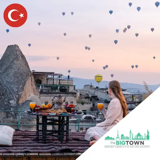 eSIM données pour la Turquie