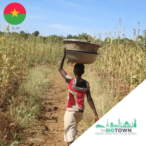 eSIM de données pour le Burkina Faso
