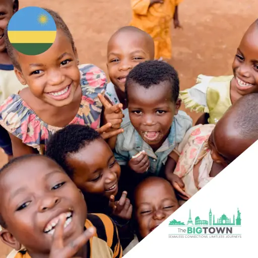 eSIM dati per il Rwanda
